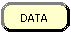  'DATA' button