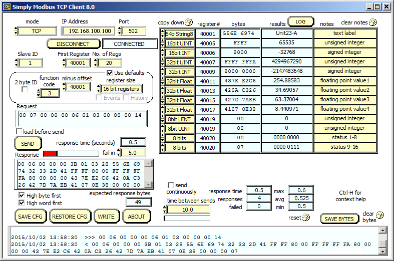 Карта регистров modbus