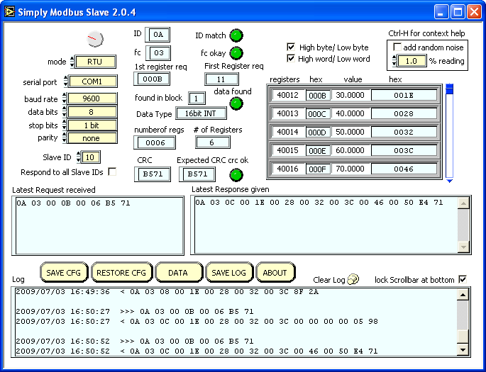 Карта регистров modbus rtu