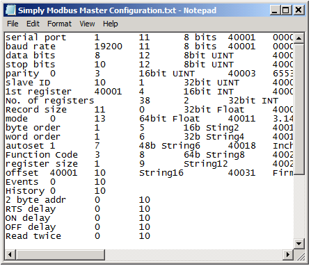 Configuration file in Notepad