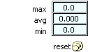 response time statistics and reset button